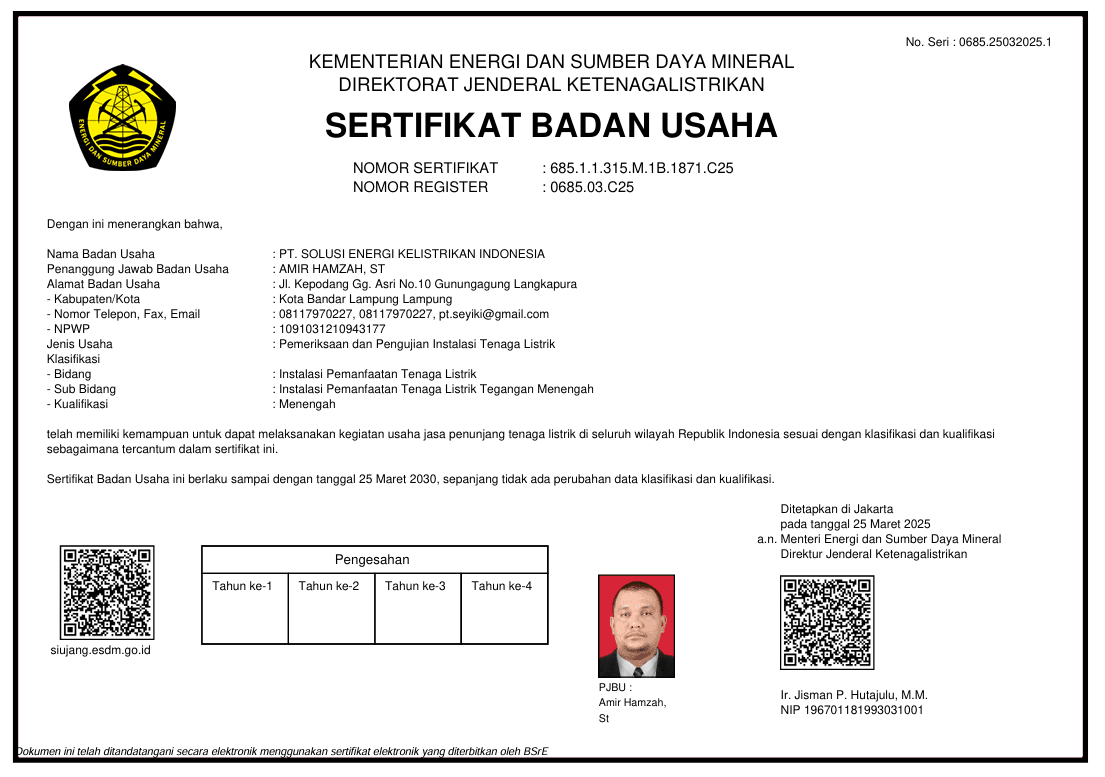 Sertifikat 685.1.1.315.M.1B.1871.C25